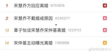 头条吃瓜号,头条吃瓜号带你领略明星幕后故事 第1张 头条吃瓜号,头条吃瓜号带你领略明星幕后故事 第1张